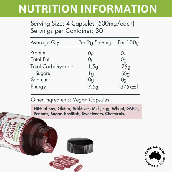 Nutra Nourished Beetroot Capsules