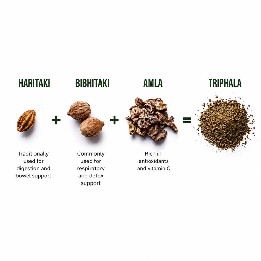 Triphala in Vegetable Capsules 140g