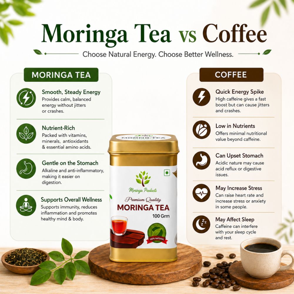 Loose Leaf Moringa Tea