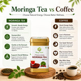 Loose Leaf Moringa Tea