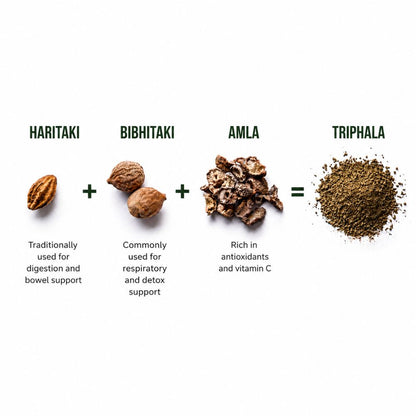 Triphala in Vegetable Capsules
