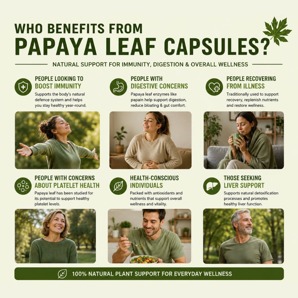 Papaya Leaf Capsules 140g
